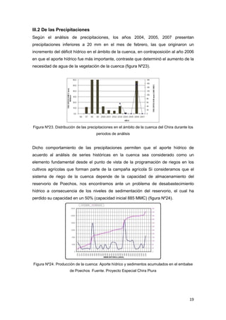 19
III.2 De las Precipitaciones
Según el análisis de precipitaciones, los años 2004, 2005, 2007 presentan
precipitaciones inferiores a 20 mm en el mes de febrero, las que originaron un
incremento del déficit hídrico en el ámbito de la cuenca, en contraposición al año 2006
en que el aporte hídrico fue más importante, contraste que determinó el aumento de la
necesidad de agua de la vegetación de la cuenca (figura Nº23).
Figura Nº23. Distribución de las precipitaciones en el ámbito de la cuenca del Chira durante los
periodos de análisis
Dicho comportamiento de las precipitaciones permiten que el aporte hídrico de
acuerdo al análisis de series históricas en la cuenca sea considerado como un
elemento fundamental desde el punto de vista de la programación de riegos en los
cultivos agrícolas que forman parte de la campaña agrícola Si consideramos que el
sistema de riego de la cuenca depende de la capacidad de almacenamiento del
reservorio de Poechos, nos encontramos ante un problema de desabastecimiento
hídrico a consecuencia de los niveles de sedimentación del reservorio, el cual ha
perdido su capacidad en un 50% (capacidad inicial 885 MMC) (figura Nº24).
Figura Nº24. Producción de la cuenca: Aporte hídrico y sedimentos acumulados en el embalse
de Poechos Fuente. Proyecto Especial Chira Piura
 