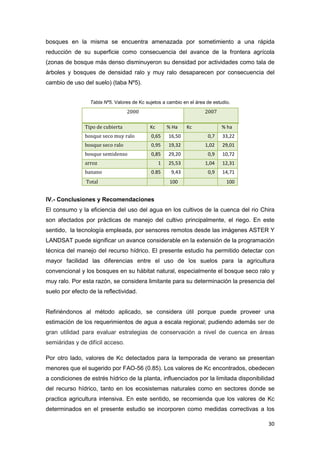 30
bosques en la misma se encuentra amenazada por sometimiento a una rápida
reducción de su superficie como consecuencia del avance de la frontera agrícola
(zonas de bosque más denso disminuyeron su densidad por actividades como tala de
árboles y bosques de densidad ralo y muy ralo desaparecen por consecuencia del
cambio de uso del suelo) (taba Nº5).
Tabla Nº5. Valores de Kc sujetos a cambio en el área de estudio.
2000 2007
Tipo de cubierta Kc % Ha Kc % ha
bosque seco muy ralo 0,65 16,50 0,7 33,22
bosque seco ralo 0,95 19,32 1,02 29,01
bosque semidenso 0,85 29,20 0,9 10,72
arroz 1 25,53 1,04 12,31
banano 0.85 9,43 0,9 14,71
Total 100 100
IV.- Conclusiones y Recomendaciones
El consumo y la eficiencia del uso del agua en los cultivos de la cuenca del rio Chira
son afectados por prácticas de manejo del cultivo principalmente, el riego. En este
sentido, la tecnología empleada, por sensores remotos desde las imágenes ASTER Y
LANDSAT puede significar un avance considerable en la extensión de la programación
técnica del manejo del recurso hídrico. El presente estudio ha permitido detectar con
mayor facilidad las diferencias entre el uso de los suelos para la agricultura
convencional y los bosques en su hábitat natural, especialmente el bosque seco ralo y
muy ralo. Por esta razón, se considera limitante para su determinación la presencia del
suelo por efecto de la reflectividad.
Refiriéndonos al método aplicado, se considera útil porque puede proveer una
estimación de los requerimientos de agua a escala regional; pudiendo además ser de
gran utilidad para evaluar estrategias de conservación a nivel de cuenca en áreas
semiáridas y de difícil acceso.
Por otro lado, valores de Kc detectados para la temporada de verano se presentan
menores que el sugerido por FAO-56 (0.85). Los valores de Kc encontrados, obedecen
a condiciones de estrés hídrico de la planta, influenciados por la limitada disponibilidad
del recurso hídrico, tanto en los ecosistemas naturales como en sectores donde se
practica agricultura intensiva. En este sentido, se recomienda que los valores de Kc
determinados en el presente estudio se incorporen como medidas correctivas a los
 