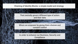 KuppingerCole CIWUSA17 - Chaining Identity Blocks to boost your UX and ...