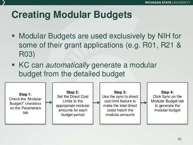 budget development in kc detailed budget