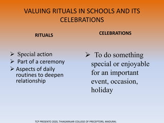 CURRICULUM IMPLEMENTATION | PPT