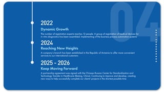 2022
2024
Reaching New Heights
A company’s branch has been established in the Republic of Armenia to offer more convenient
services to our international customers
2025 - 2026
Keep Moving Forward
A partnership agreement was signed with the Chinese-Russian Center for Standardization and
Technology Transfer in Healthcare (Beijing, China). Continuing to improve and develop, creating
new ways to help successfully complete our clients' projects in the shortest possible time
Dynamic Growth
The number of registration experts reaches 12 people. A group of registration of medical devices for
in vitro diagnostics has been assembled. Implementing of the business process automation systems
 