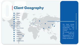 Our clients include
major medical device
manufacturers and
distributors from 23
countries.
We currently serve as
the Authorized
Representative for 62
medical devices from
foreign manufacturers
Client Geography
Russia
China
India
USA
Japan
Brazil
Turkey
South Korea
Spain
Austria
Germany
Italy
Croatia
Netherlands
 