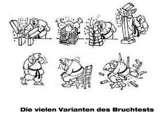 Die vielen Varianten des Bruchtests 