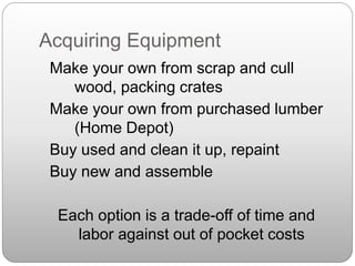 Acquiring Equipment
Make your own from scrap and cull
wood, packing crates
Make your own from purchased lumber
(Home Depot)
Buy used and clean it up, repaint
Buy new and assemble
Each option is a trade-off of time and
labor against out of pocket costs
 