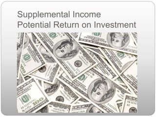 Supplemental Income
Potential Return on Investment
 