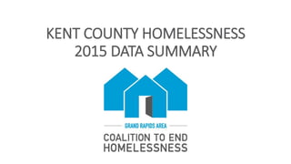 KENT COUNTY HOMELESSNESS
2015 DATA SUMMARY
 