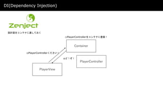 DI(Dependency Injection)
設計図をコンテナに渡しておく
Container
PlayerView
PlayerController
①PlayerControllerをコンテナに登録！
②PlayerControllerください！
③どうぞ！
 