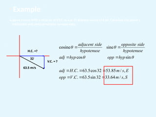 The Vectors How to add and find the res | PPTX