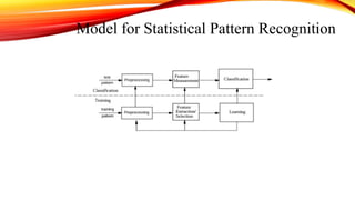 Model for Statistical Pattern Recognition
 