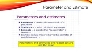 Parameter and Estimate
 