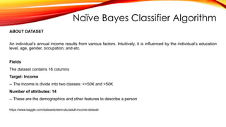 Naïve Bayes Classifier Algorithm
ABOUT DATASET
An individual’s annual income results from various factors. Intuitively, it is influenced by the individual’s education
level, age, gender, occupation, and etc.
Fields
The dataset contains 16 columns
Target: Income
-- The income is divide into two classes: <=50K and >50K
Number of attributes: 14
-- These are the demographics and other features to describe a person
https://www.kaggle.com/datasets/wenruliu/adult-income-dataset
 