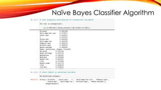 Naïve Bayes Classifier Algorithm
 