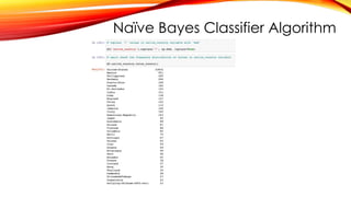 Naïve Bayes Classifier Algorithm
 