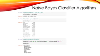 Naïve Bayes Classifier Algorithm
 