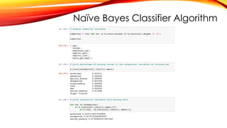 Naïve Bayes Classifier Algorithm
 