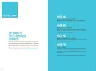 Mba Indesign Management MBA Certificate in Design and Innovation Management | PDF