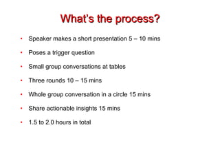 What’s the process? Speaker makes a short presentation 5 – 10 mins Poses a trigger question Small group conversations at tables Three rounds 10 – 15 mins Whole group conversation in a circle 15 mins Share actionable insights 15 mins 1.5 to 2.0 hours in total 