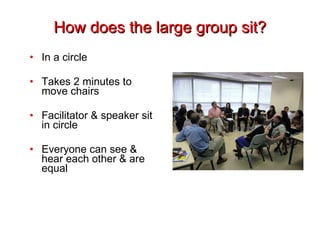 How does the large group sit? In a circle Takes 2 minutes to move chairs Facilitator & speaker sit in circle Everyone can see & hear each other & are equal 
