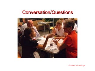 Conversation/Questions 