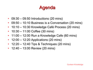 Agenda <ul><li>09:30 – 09:50 Introductions (20 mins)  </li></ul><ul><li>09:50 – 10:10 Business is a Conversation (20 mins)...