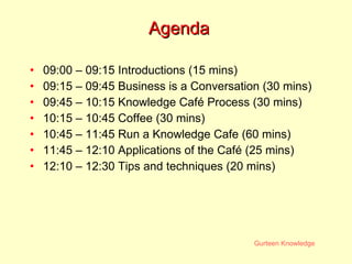 Agenda 09:00 – 09:15 Introductions (15 mins)  09:15 – 09:45 Business is a Conversation (30 mins) 09:45 – 10:15 Knowledge Café Process (30 mins) 10:15 – 10:45 Coffee   (30 mins) 10:45 – 11:45 Run a Knowledge Cafe (60 mins) 11:45 – 12:10 Applications of the Café (25 mins) 12:10 – 12:30 Tips and techniques (20 mins) 