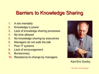 Barriers to Knowledge Sharing A silo mentality Knowledge is power Lack of knowledge sharing processes No time allowed No knowledge sharing by executives Managers do not walk the talk Poor IT systems Lack of encouragement Bureaucracy Resistance to change by managers Karl-Eric Sveiby 