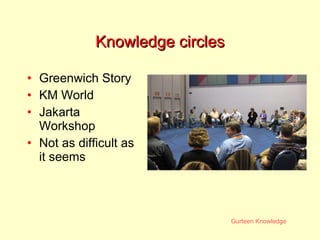 Knowledge circles Greenwich Story KM World Jakarta Workshop Not as difficult as it seems 