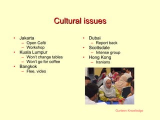 Cultural issues Jakarta Open Café Workshop Kuala Lumpur Won’t change tables Won’t go for coffee Bangkok Flee, video Dubai Report back Scottsdale Intense group Hong Kong Iranians 