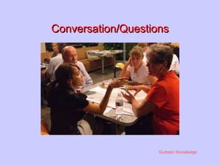 Conversation/Questions 