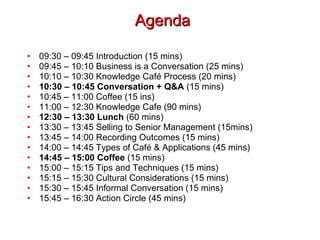 Agenda 09:30 – 09:45 Introduction (15 mins) 09:45 – 10:10 Business is a Conversation (25 mins) 10:10 – 10:30 Knowledge Café Process (20 mins) 10:30 – 10:45 Conversation + Q&A  (15 mins) 10:45 – 11:00 Coffee (15 ins) 11:00 – 12:30 Knowledge Cafe (90 mins) 12:30 – 13:30   Lunch  (60 mins) 13:30 – 13:45 Selling to Senior Management (15mins) 13:45 – 14:00 Recording Outcomes (15 mins) 14:00 – 14:45  Types of Café & Applications (45 mins) 14:45 – 15:00 Coffee  (15 mins) 15:00 – 15:15 Tips and Techniques (15 mins) 15:15 – 15:30 Cultural Considerations (15 mins) 15:30  –  15:45 Informal Conversation (15 mins) 15:45 – 16:30 Action Circle (45 mins) 