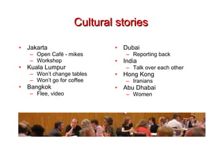 Cultural stories Jakarta Open Café - mikes Workshop Kuala Lumpur Won’t change tables Won’t go for coffee Bangkok Flee, video Dubai Reporting back India Talk over each other Hong Kong Iranians Abu Dhabai Women 