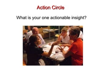 Action Circle What is your one actionable insight? 