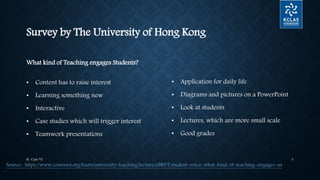 Survey by The University of Hong Kong
• Content has to raise interest
• Learning something new
• Interactive
• Case studies which will trigger interest
• Teamwork presentations
• Application for daily life
• Diagrams and pictures on a PowerPoint
• Look at students
• Lectures, which are more small scale
• Good grades
What kind of Teaching engages Students?
Source- https://www.coursera.org/learn/university-teaching/lecture/eBRVT/student-voice-what-kind-of-teaching-engages-us
K- Cafe VI 4
 