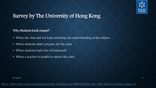 Survey by The University of Hong Kong
• When the class did not help enriching my understanding of the subject
• When students didn't prepare for the class
• When students had a lot of homework
• When a teacher is unable to attract the class
Why Students bunk classes?
Source- https://www.coursera.org/learn/university-teaching/lecture/eBRVT/student-voice-what-kind-of-teaching-engages-us
K- Cafe VI 5
 