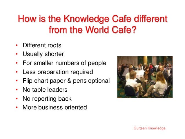 Knowledge Cafe Masterclass