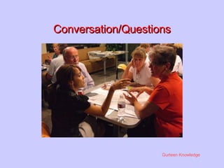 Conversation/Questions 