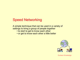 Speed Networking A simple technique that can be used in a variety of settings to bring a group of people together to start to get to know each other  or get to know each other a little better 