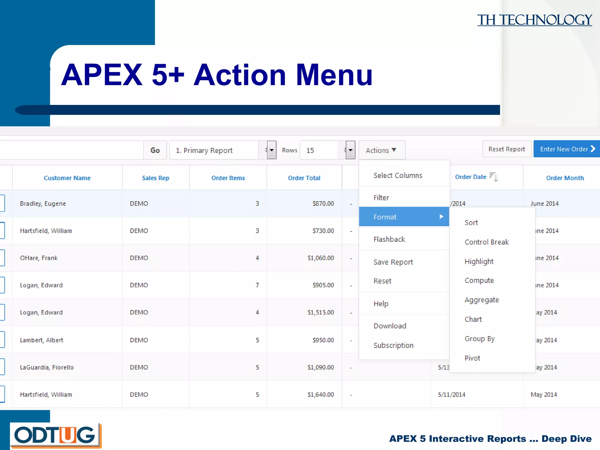 TH Technology
APEX 5 Interactive Reports … Deep Dive
APEX 5+ Action Menu
 