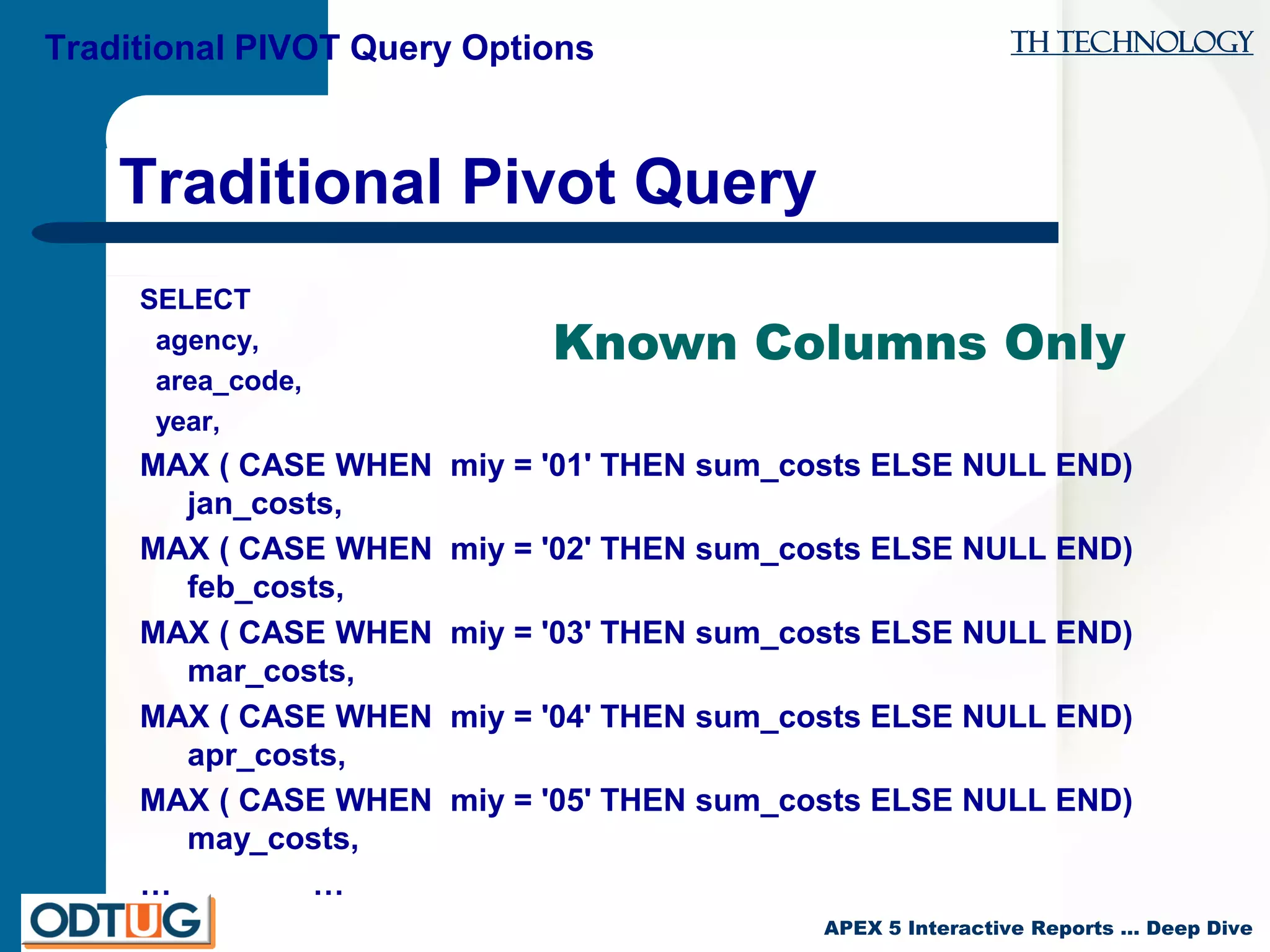 TH Technology
APEX 5 Interactive Reports … Deep Dive
SELECT
agency,
area_code,
year,
MAX ( CASE WHEN miy = '01' THEN sum_costs ELSE NULL END)
jan_costs,
MAX ( CASE WHEN miy = '02' THEN sum_costs ELSE NULL END)
feb_costs,
MAX ( CASE WHEN miy = '03' THEN sum_costs ELSE NULL END)
mar_costs,
MAX ( CASE WHEN miy = '04' THEN sum_costs ELSE NULL END)
apr_costs,
MAX ( CASE WHEN miy = '05' THEN sum_costs ELSE NULL END)
may_costs,
… …
Known Columns Only
Traditional Pivot Query
Traditional PIVOT Query Options
 