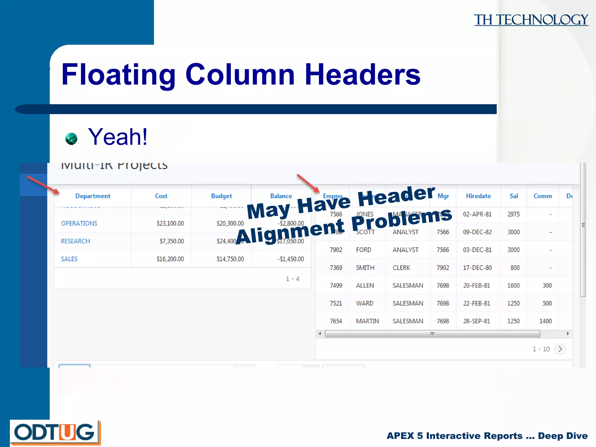 TH Technology
APEX 5 Interactive Reports … Deep Dive
Floating Column Headers
Yeah!
 