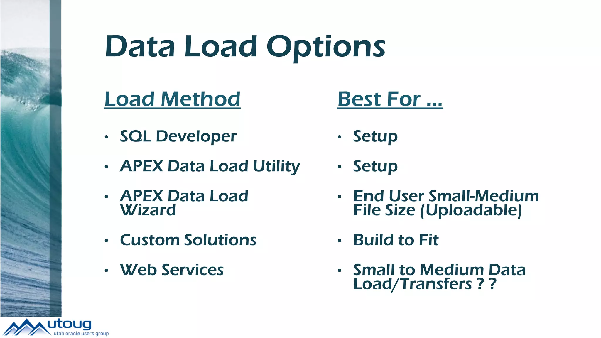 Data Load Options
Load Method
• SQL Developer
• APEX Data Load Utility
• APEX Data Load
Wizard
• Custom Solutions
• Web Services
Best For …
• Setup
• Setup
• End User Small-Medium
File Size (Uploadable)
• Build to Fit
• Small to Medium Data
Load/Transfers ? ?
 