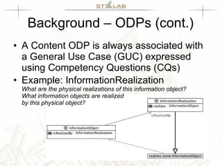 Experiments on Pattern-based Ontology Design | PPT