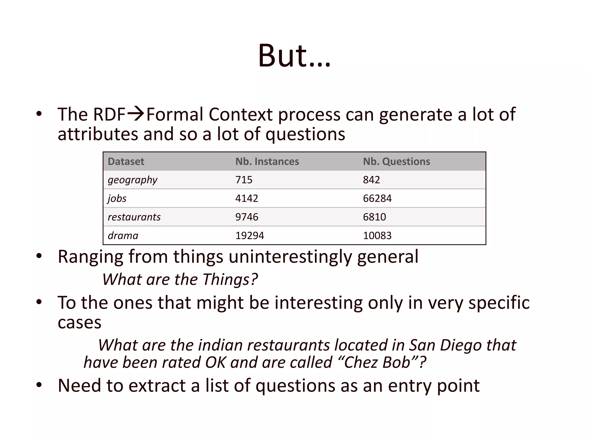 But…The RDFFormal Context process can generate a lot of attributes and so a lot of questionsRanging from things uninterestingly general         What are the Things?To the ones that might be interesting only in very specific cases        What are the indian restaurants located in San Diego that have been rated OK and are called “Chez Bob”?Need to extract a list of questions as an entry point