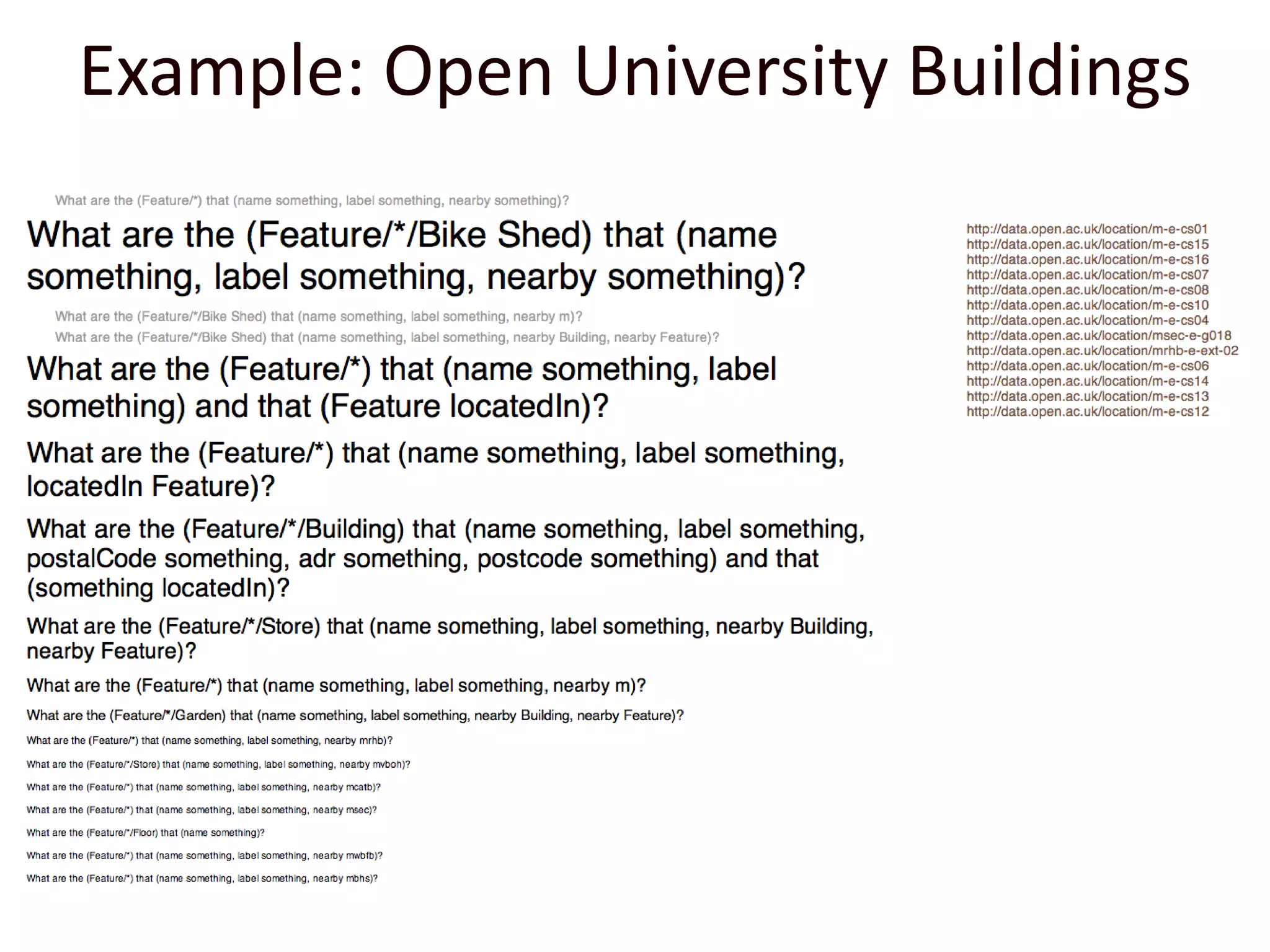 Example: Open University Buildings