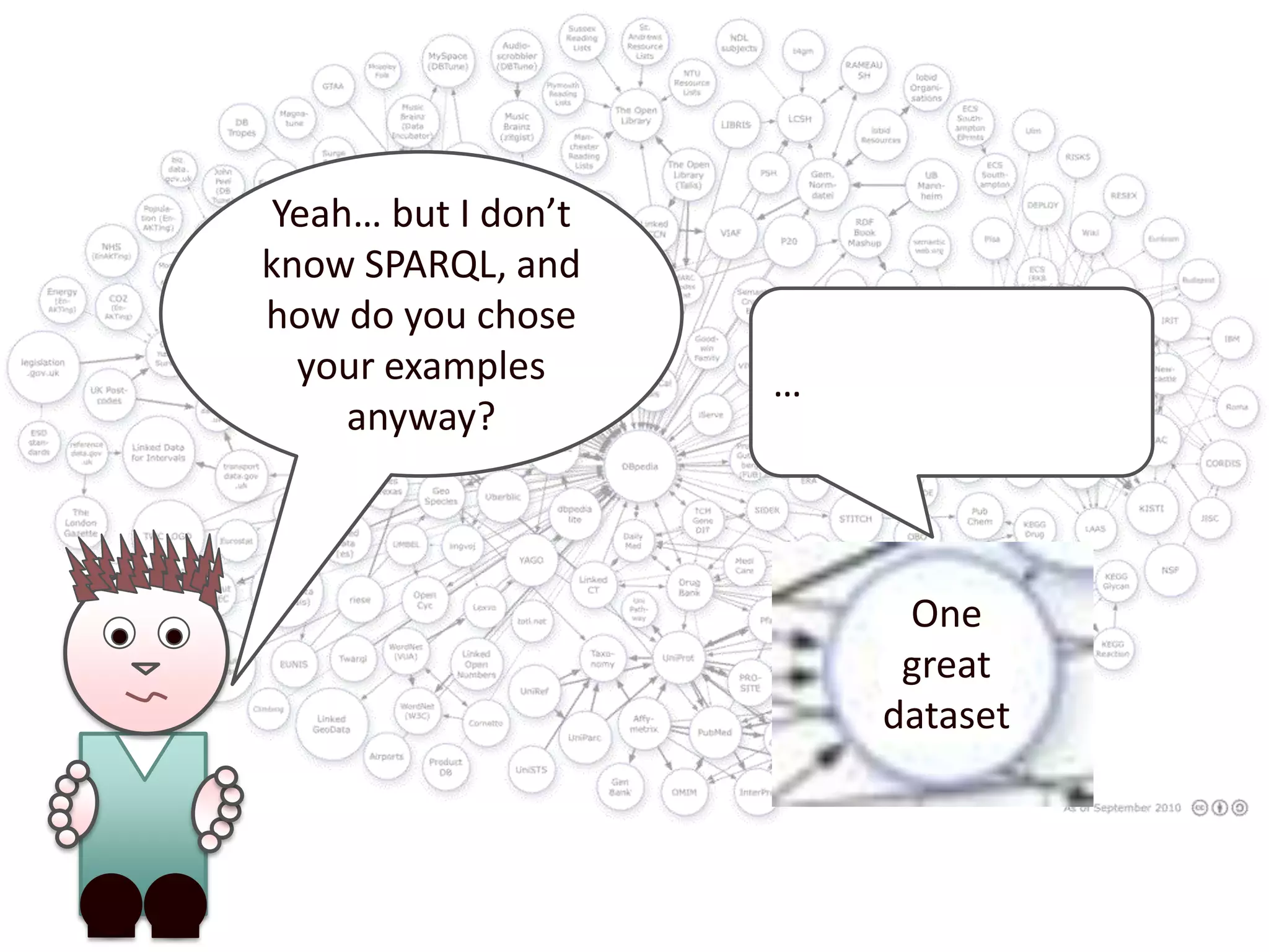 Yeah… but I don’t know SPARQL, and how do you chose your examples anyway?…One great dataset
