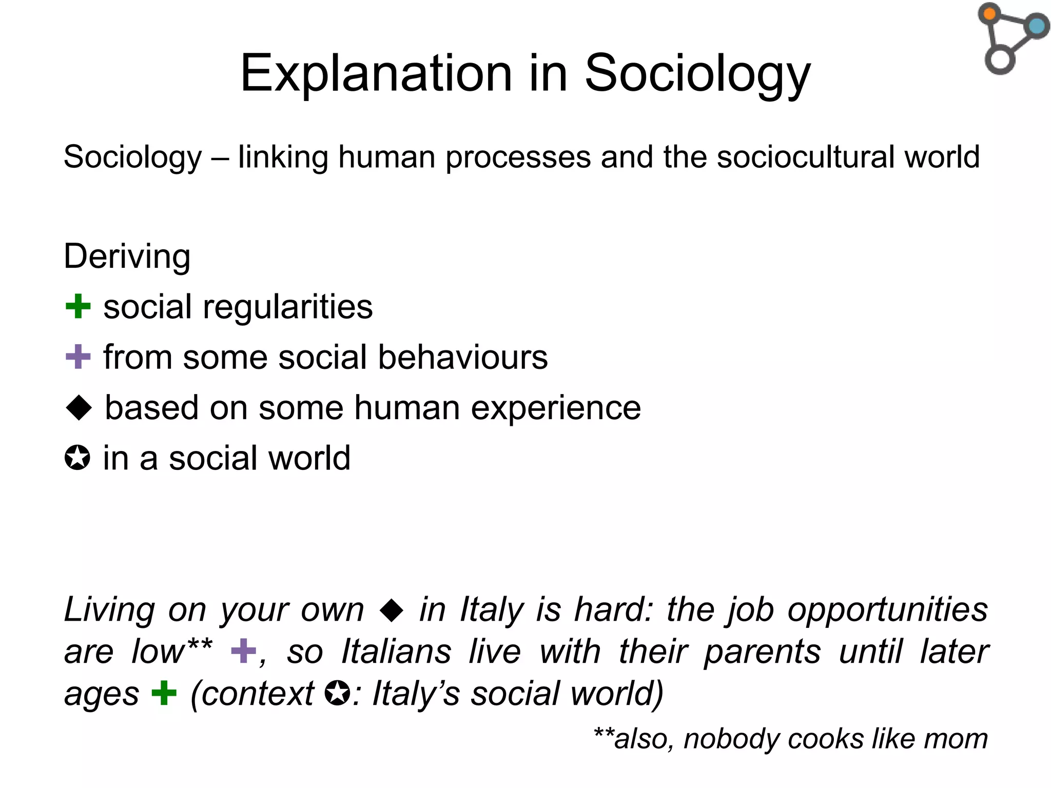 Explanation in Sociology
Sociology – linking human processes and the sociocultural world
Deriving
✚ social regularities
✚ from some social behaviours
 based on some human experience
✪ in a social world
Living on your own  in Italy is hard: the job opportunities
are low** ✚, so Italians live with their parents until later
ages ✚ (context ✪: Italy’s social world)
**also, nobody cooks like mom
 