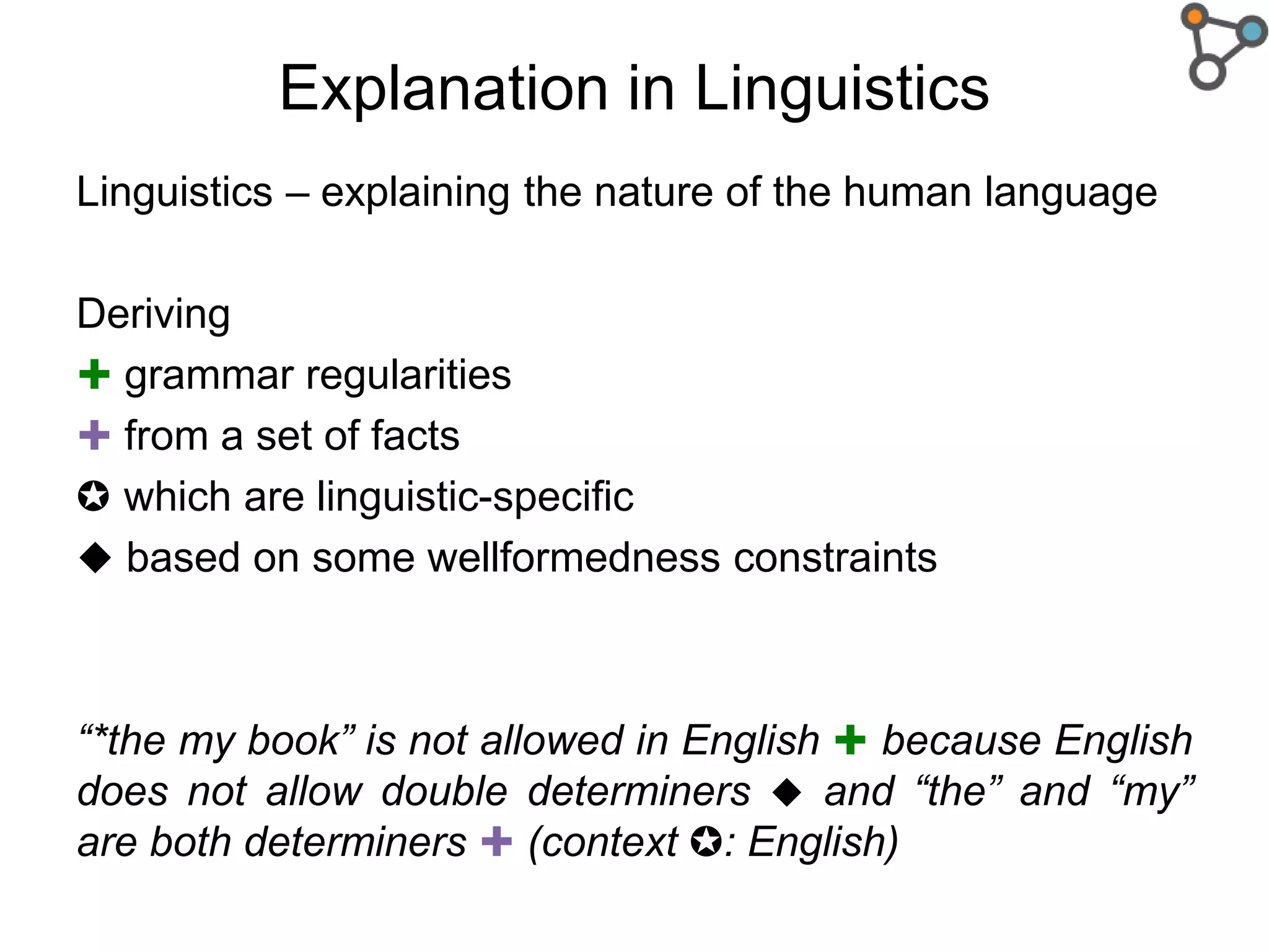 Explanation in Linguistics
Linguistics – explaining the nature of the human language
Deriving
✚ grammar regularities
✚ from a set of facts
✪ which are linguistic-specific
 based on some wellformedness constraints
“*the my book” is not allowed in English ✚ because English
does not allow double determiners  and “the” and “my”
are both determiners ✚ (context ✪: English)
 