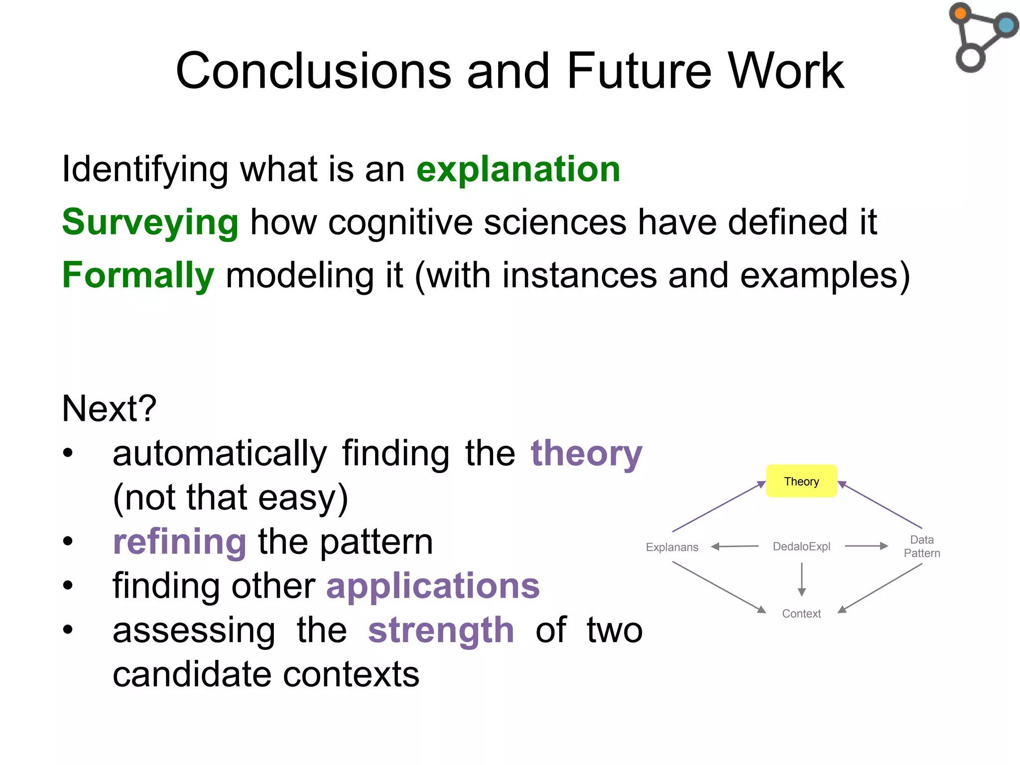 Conclusions and Future Work
Identifying what is an explanation
Surveying how cognitive sciences have defined it
Formally modeling it (with instances and examples)
DedaloExpl
Data
Pattern
Explanans
Context
Theory
Next?
• automatically finding the theory
(not that easy)
• refining the pattern
• finding other applications
• assessing the strength of two
candidate contexts
 