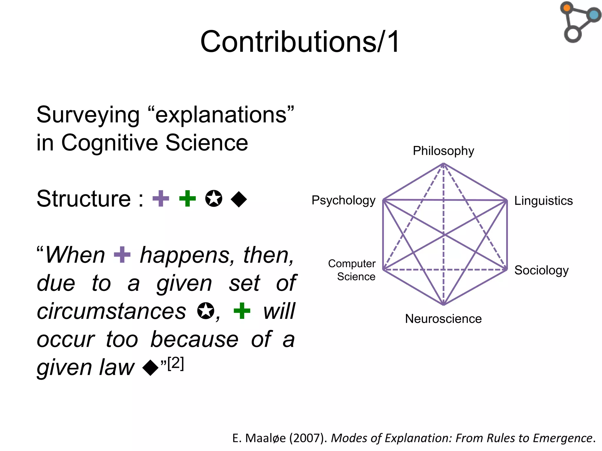 Contributions/1
Philosophy
Neuroscience
Linguistics
Sociology
Psychology
Computer
Science
Surveying “explanations”
in Cognitive Science
Structure : ✚ ✚ ✪ 
“When ✚ happens, then,
due to a given set of
circumstances ✪, ✚ will
occur too because of a
given law ”[2]
E. Maaløe (2007). Modes of Explanation: From Rules to Emergence.
 